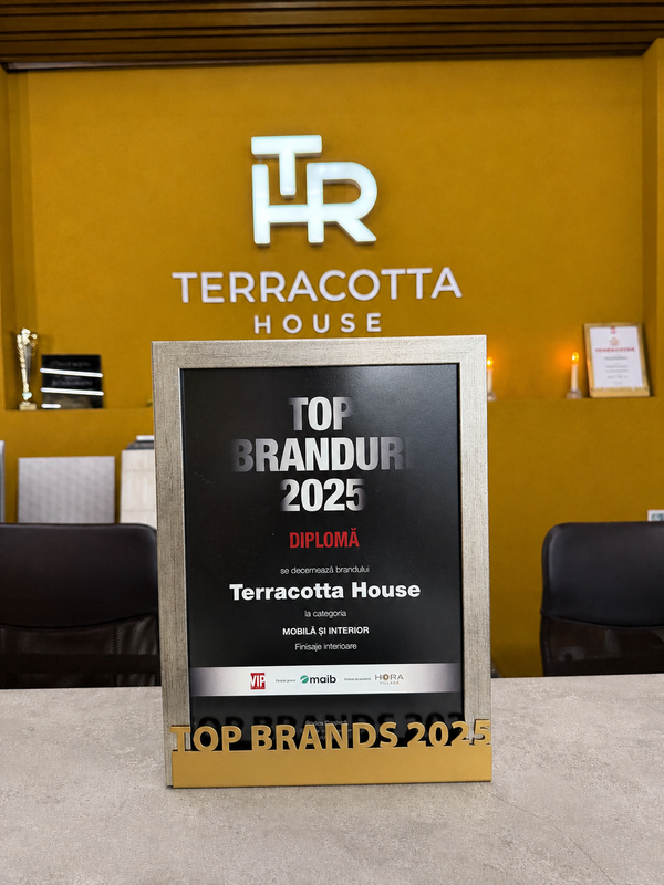 Top Brands 2025